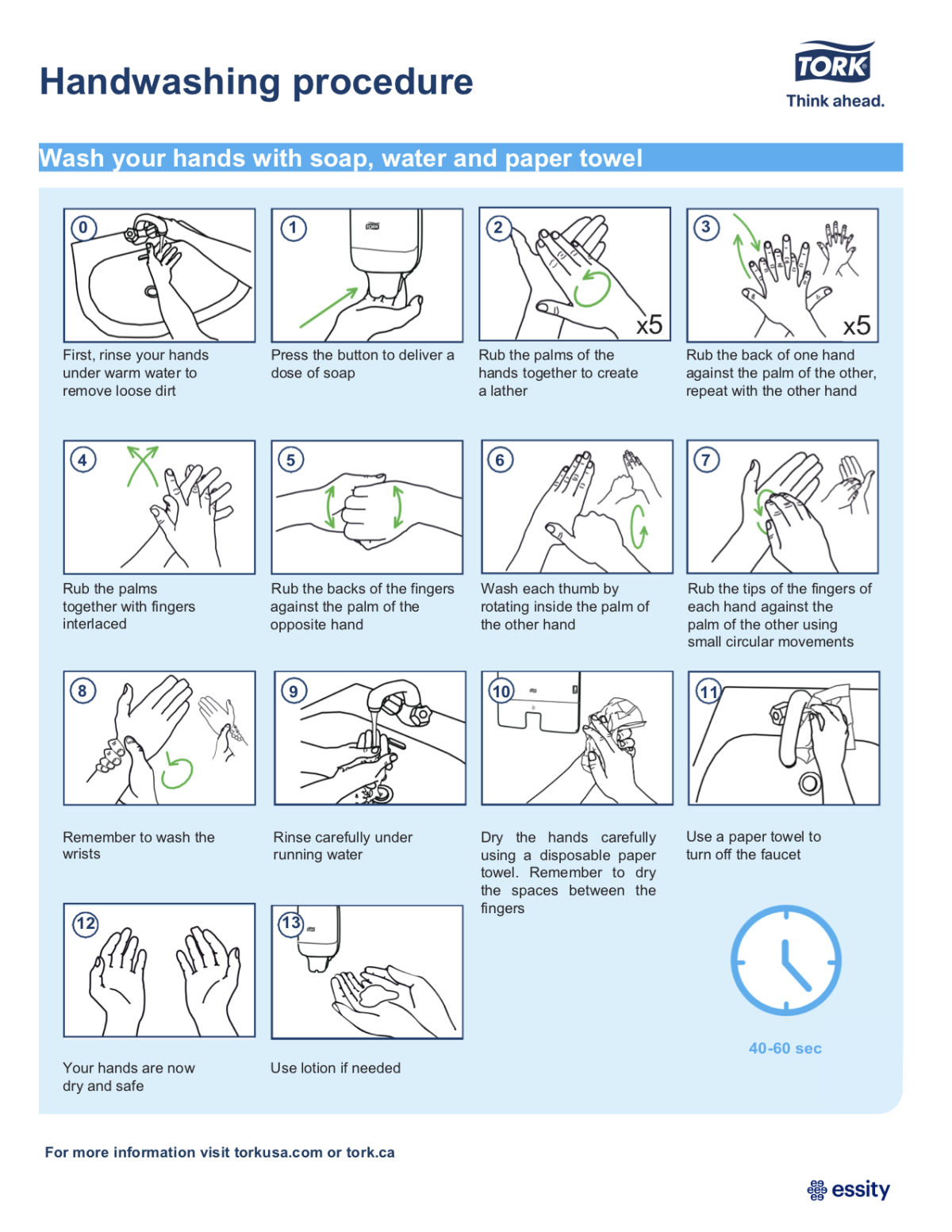 Tork Clean Care Infographic: Handwashing Procedure