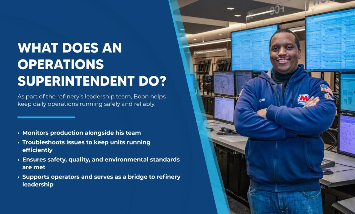 "WHAT DOES AN OPERATIONS SUPERINTENDENT DO? As part of the refinery's leadership team, Boon helps keep daily operations running safely and reliably: Monitors production alongside his team. Troubleshoots issues to keep units running efficiently. Ensures safety, quality, and environmental standards are met. Supports operators and serves as a bridge to refinery leadership."
