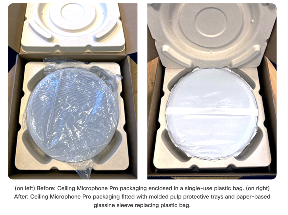 (on left) Before: Ceiling Microphone Pro packaging enclosed in a single-use plastic bag. (on right) After: Ceiling Microphone Pro packaging fitted with molded pulp protective trays and paper-based glassine sleeve replacing plastic bag.