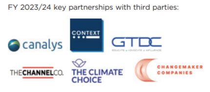 "FY 2023/24 key partnerships with third parties" logos of six companies.