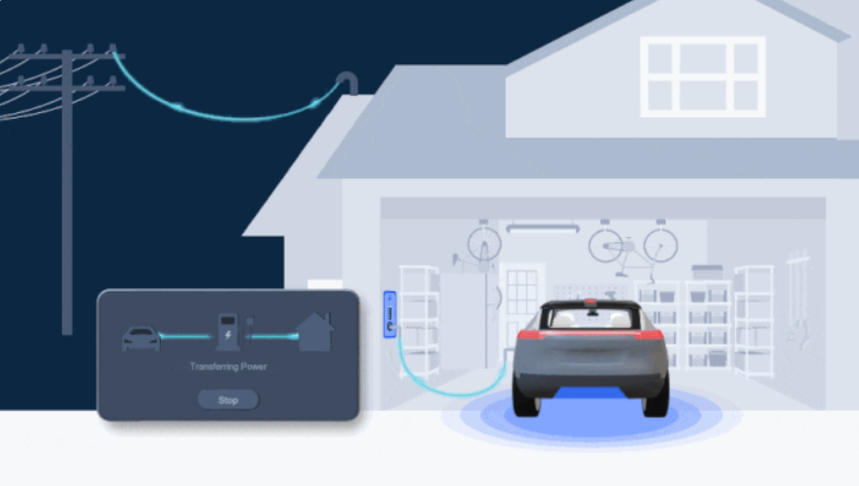 a vehicle in a garage, a powerline outside and a surge of energy going from the line to the vehicle