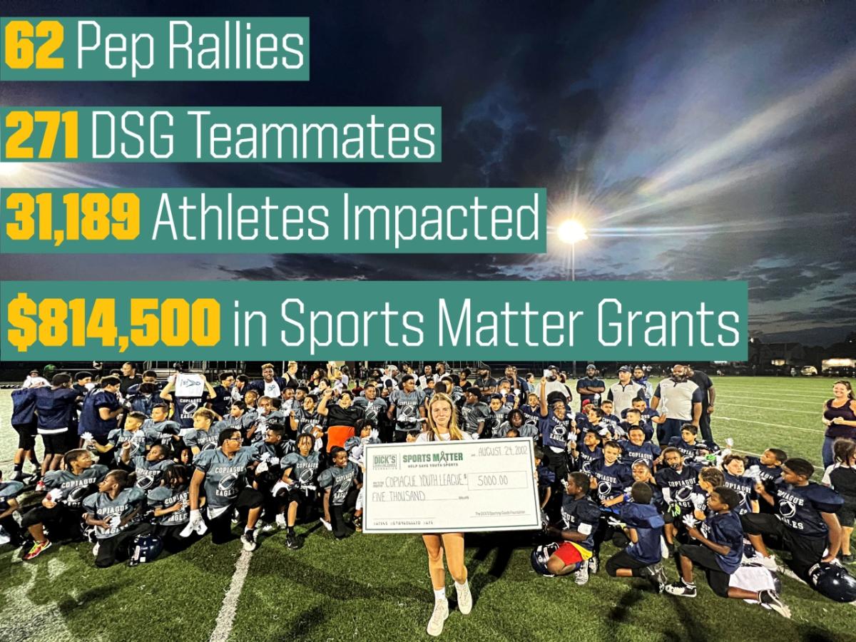 cheerleader holding a large check in front of football team. Reads: 62 pep rallies, 271 DSG Teammates, 31,189 Athletes Impacted, &814,500 in Sports Matter Grants