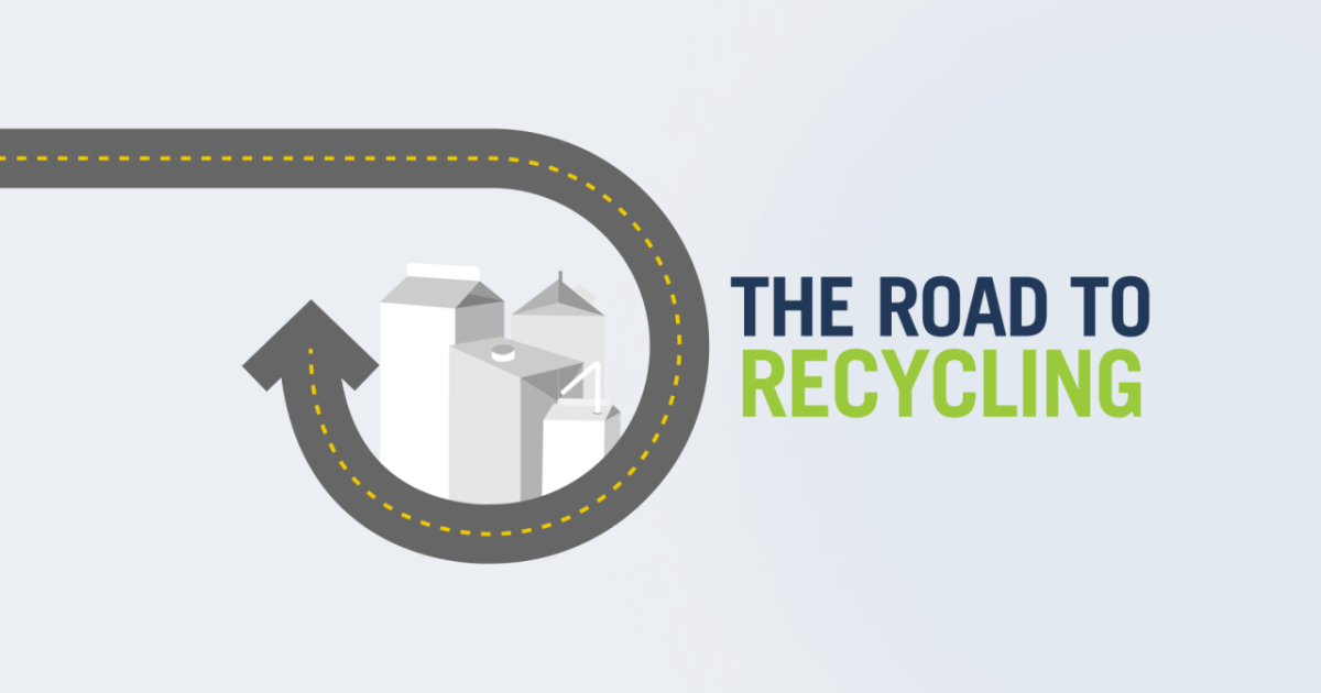 "The Road to Recycling" with image of a road