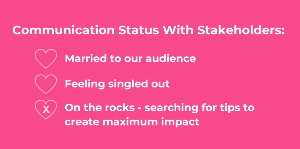 Communication Status With Stakeholders: Married to our audience, Feeling singled out, On the rocks - searching for tips to create maximum impact