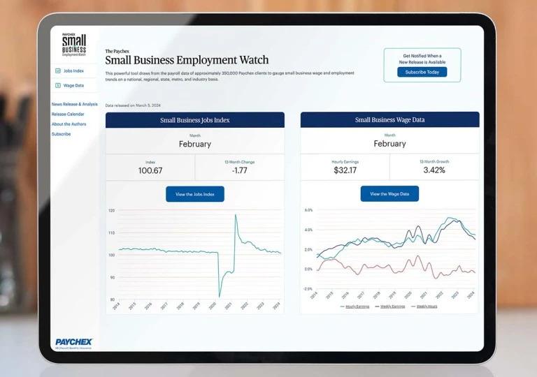 A tablet displaying graphs and "Small Business Employment Watch."