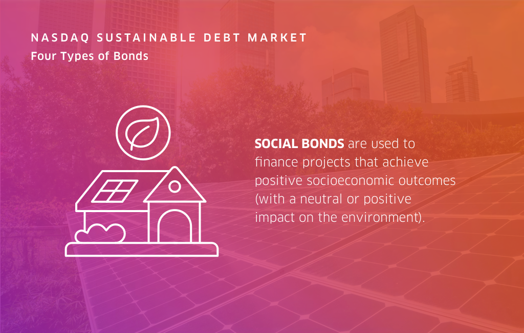 Info graphic "Nasdaq sustainable deb market" four types of Bonds: Social bonds and a sketch of a house