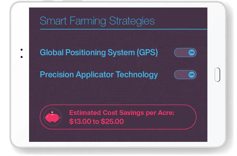 on a tablet "smart farming strategies" with options for gps, precision application and estimated cost savings