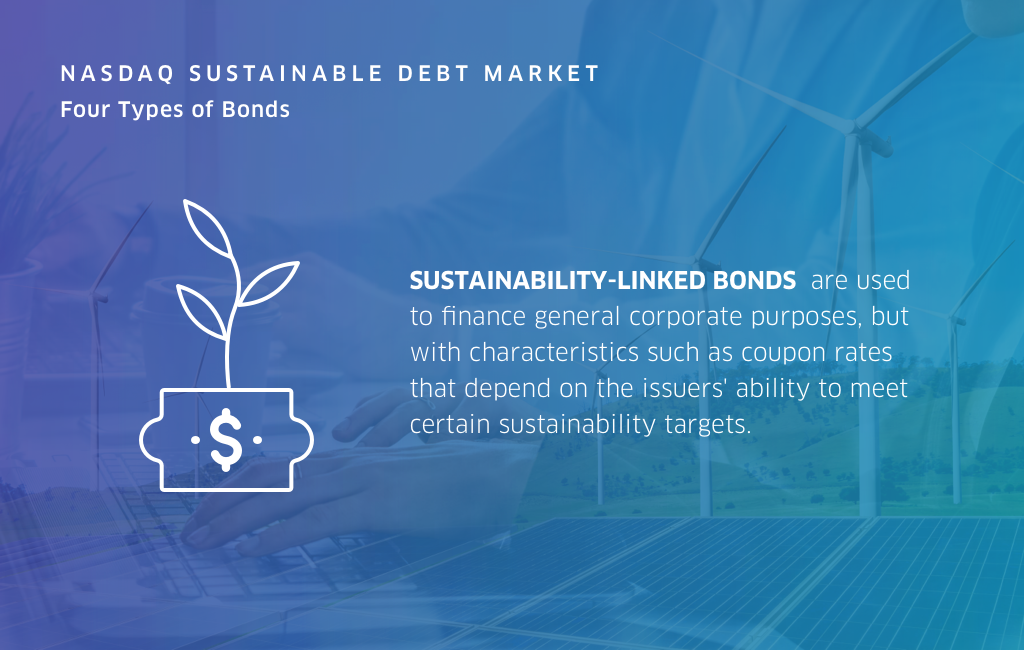 Info graphic "Nasdaq sustainable deb market" four types of Bonds: Sustainability-linked bonds and a sketch of a plant growing out of currency