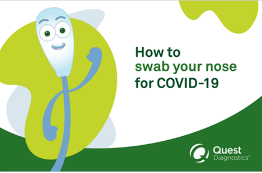 Illustration with text "How to swab your nose for COVID-19"