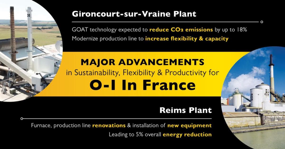 infographic from Gironcourt-sur-Vraine plant 