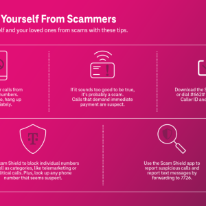 Infographic: Protect Yourself from Scammers