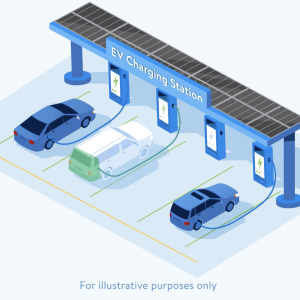 Illustration of an electric vehicle at a changing station