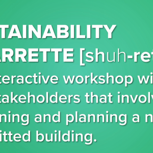 Sustainability Charrette and definition.
