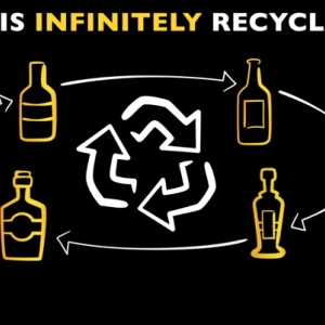 recycled glass infographic and video 