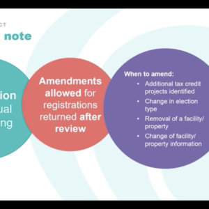 "Important to note" slide with 2 people speaking on the right-hand side