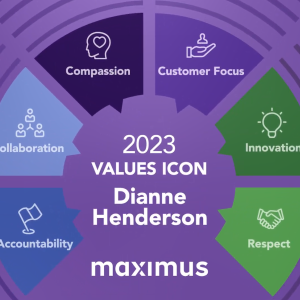 "2023 Values Icon Dianne Henderson" Six boxes in a semi-circle around the quote each with a symbol of a company value.