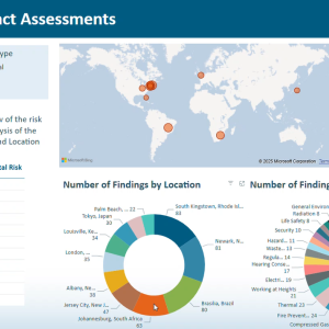 EHS Dashboard