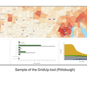 Sample of the GridUp tool (Pittsburgh)