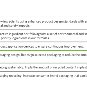 Product Stewardship & Safety infographic