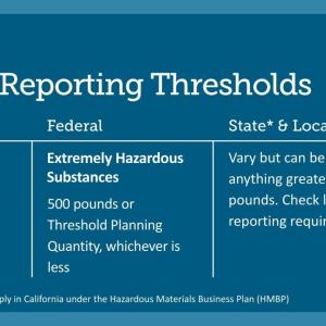 Tier II Reporting Thresholds