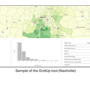 Sample of the GridUp tool (Nashville)
