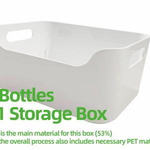 Infographic: 7 bottles = 1 storage box