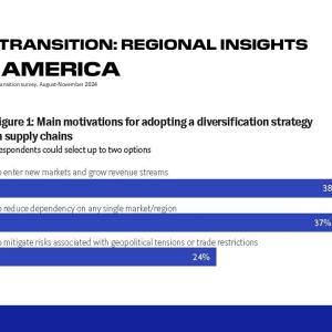 Trade in Transition: Regional Insights North America
