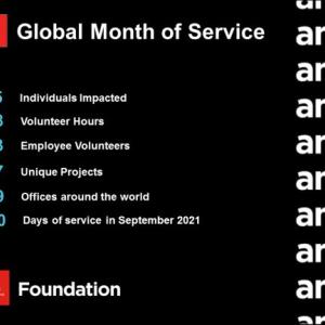 Global month of service infographic