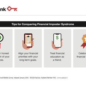 KeyBank Financial Mobility Survey. Tips for conquering financial imposter syndrome.