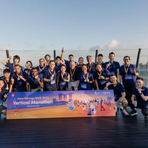 A group posing on the flat top of a building with the view of a city behind them