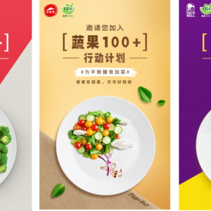 Fruit and Veggie Portions