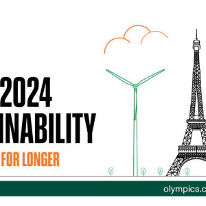 Paris 2024 Sustainability: Less, Better, for Longer