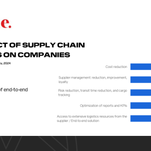 Graphic: exame. The impact of supply chain decisions on companies - key advantages of end-to-end