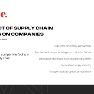 Graphic: exame. The impact of supply chain decisions on companies - main problems the company is facing in supply chain