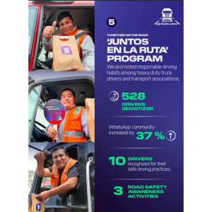 infographic detailing responsible truck driver program by DP World in Peru