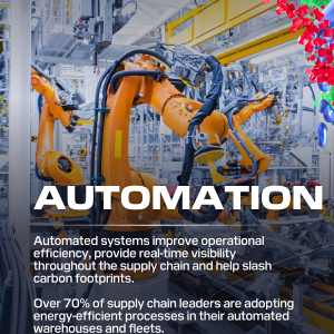 "Automation. Automated systems improve operational efficiency, provide real-time visibility throughout the supply chain and help slash carbon footprints. Over 70% of supply chain leaders are adopting energy-efficient processes in their automated warehouses and fleets.  