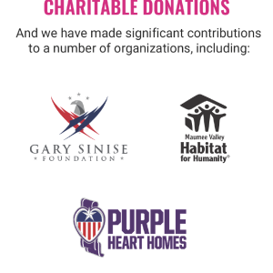 "CHARITABLE DONATIONS. And we have made significant contributions to a number of organizations, including:" Three logos of organizations.