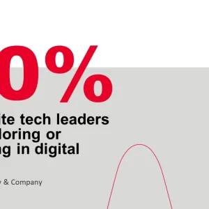 Graphic - 70% of C-suite tech leaders are exploring or investing in digital twins. Source: McKinsey & Company