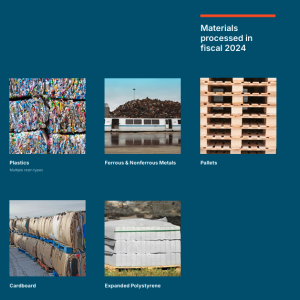 Collage of various recyclable materials