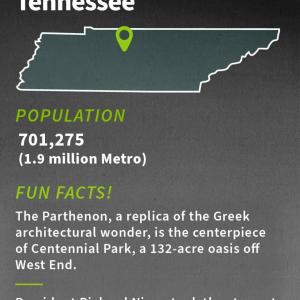 Nashville, TN infographic