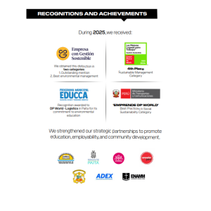 infographic detailing awards received by DP World in Peru