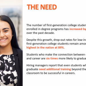 There is a strong need and high demand for America Needs You’s programming.