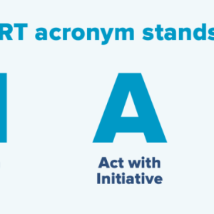 The Aflac work SMART acronym stands for: See the big picture, Maintain focus, Act with initiative, Respect dialogue, Think time value.