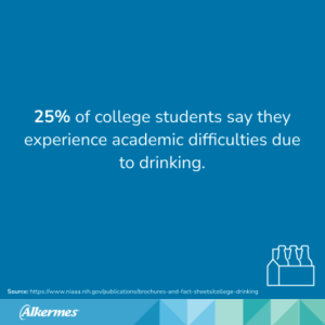 25% of college students say they experience academic difficulties due to drinking.