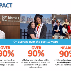 America Needs You's impact infographic