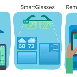 augmented reality tools