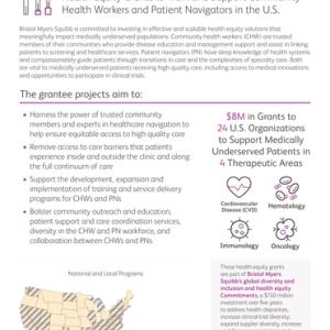 Info Graphic showing four areas where grants were given. 24 total grants were given out for a total of $8M.