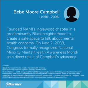 Info graphic "Bebe Moore Campbell (1950-2006) Founded NAMI's Inglewood chapter in a predominantly Black neighborhood to create a safe space to talk about mental health concerns. On June 2, 2008, Congress formally recognized National Minority Mental Health Awareness Month as a direct result of Campbell's advocacy.