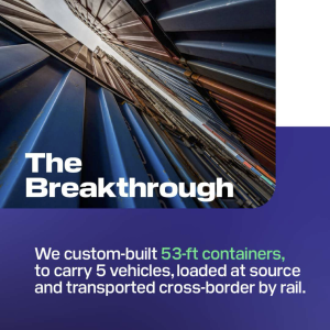 "The Breakthrough: We custom-built 53-ft containers, to carry 5 vehicles, loaded at source and transported cross-border by rail."