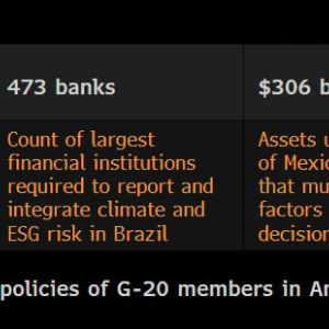 By the numbers graphic